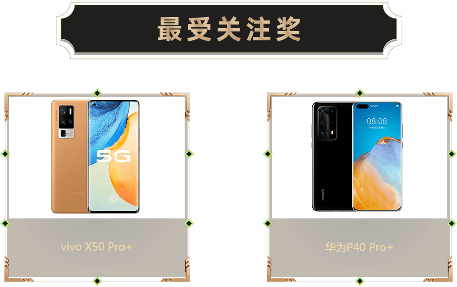 最受關注獎-智能手機